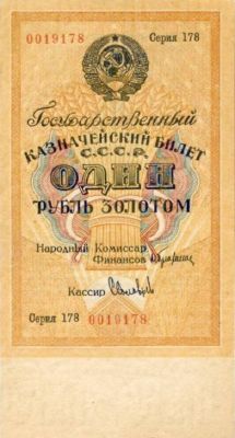 1 рубль золотом 1928 г. (СССР)