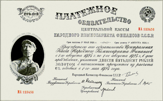 250 рублей 1923 - 1929 гг. (СССР)