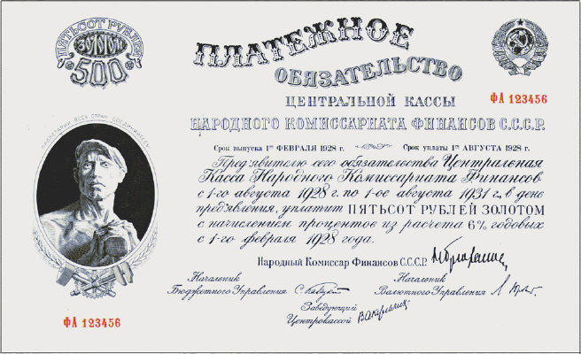 500 рублей 1923 - 1929 гг. (СССР)