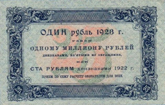 25 рублей 1923 г. (первый выпуск) (РСФСР).