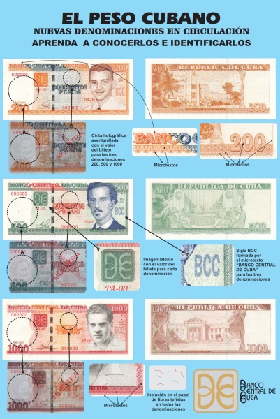 pesos